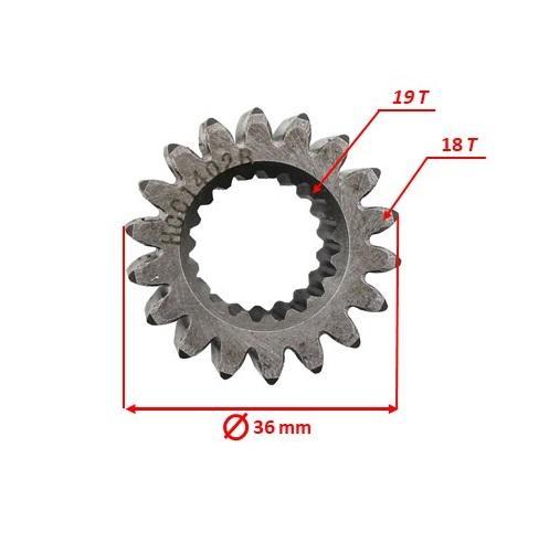 Запчасти и размеры 2